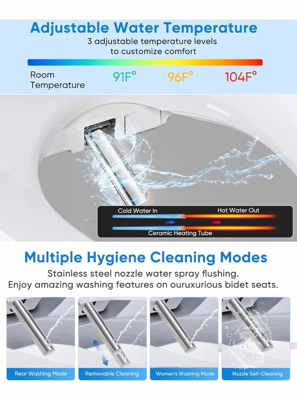 Elongated Electric⚡️Bidet Toilet🚽Seat w Air Dryer & Heated Seat